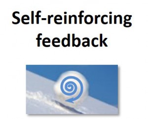 Self-reinforcing
